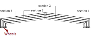 pool-enclosure-model-f-tracks