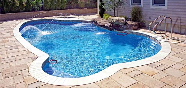 Maintain a safe water level