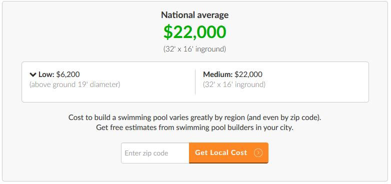 Cost of constructing a swimming pool