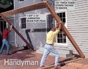 Installing poles