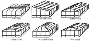 Roofing designs