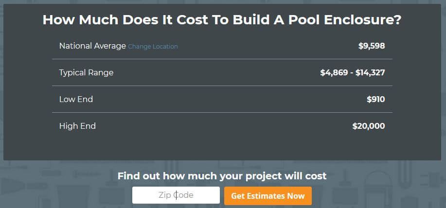 Cost of building an enclosure