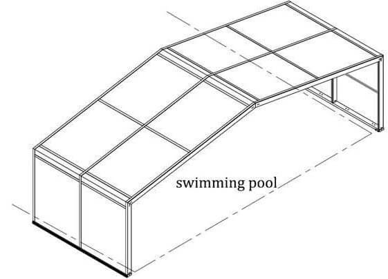 Pool enclosure frame