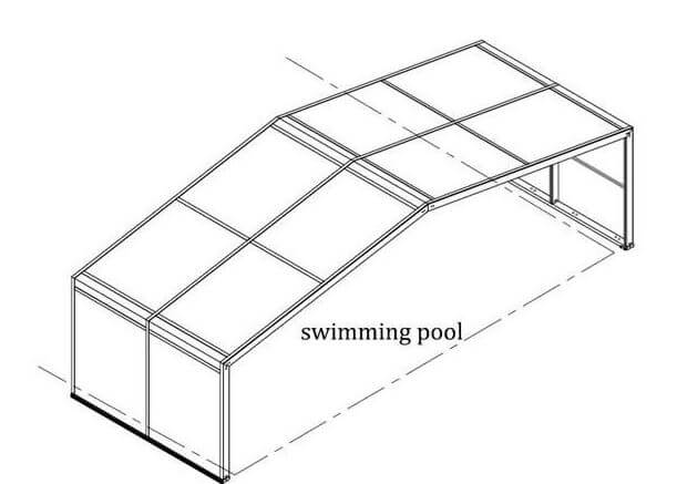 Pool enclosure frame